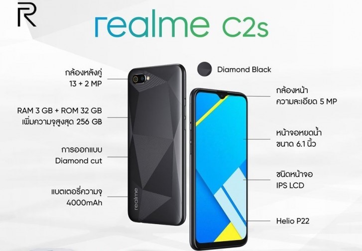 Realme C2s มือถือสุดถูก ฟังก์ชั่นเต็ม gadgetมาใหม่ อัพเดทโลกไซเบอร์