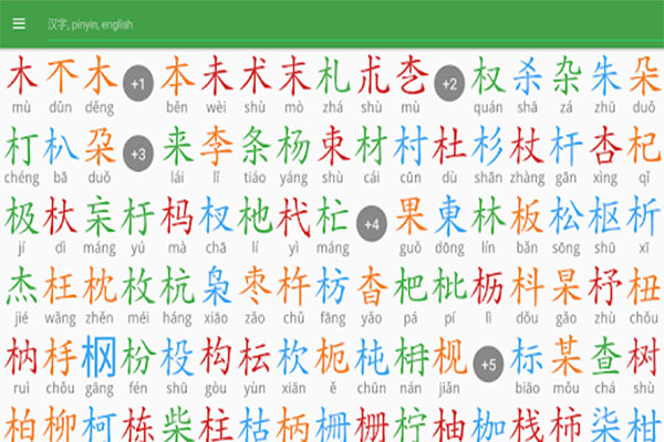 เรียนภาษาจีนด้วย 5 แอพนี้รับรองเก่งขึ้นได้ gadgetมาใหม่ อัพเดทโลกไซเบอร์ Review app 5 แอพเรียนภาษาจีน