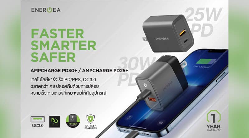 เปิดตัวหัวชาร์จรุ่นใหม่อย่าง Ampcharge PD25+ และ Ampcharge PD30+ พร้อมเทคโนโลยี PPS gadgetมาใหม่ อัพเดทโลกไซเบอร์ หัวชาร์จAmpcharge